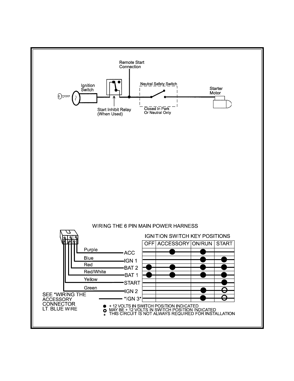 Audiovox AA-RS5CS User Manual | Page 4 / 16