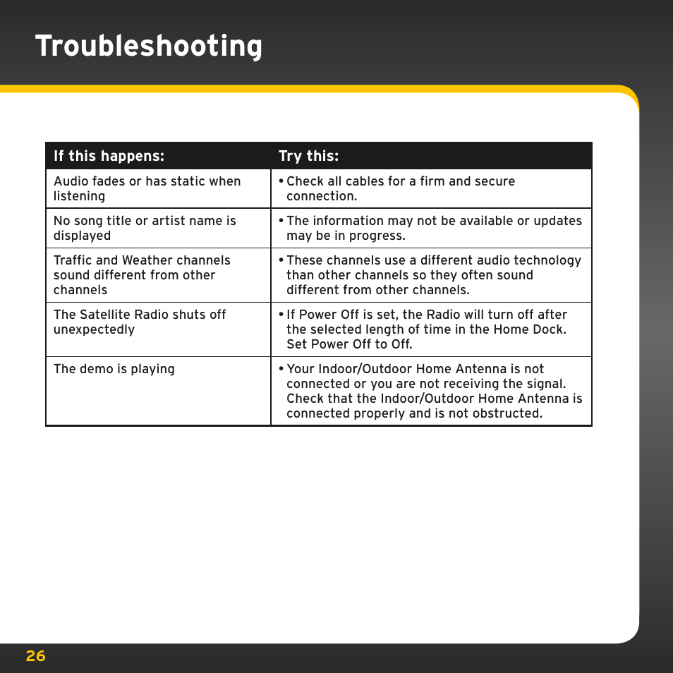 Troubleshooting | SIRIUS XMp3i User Manual | Page 26 / 34