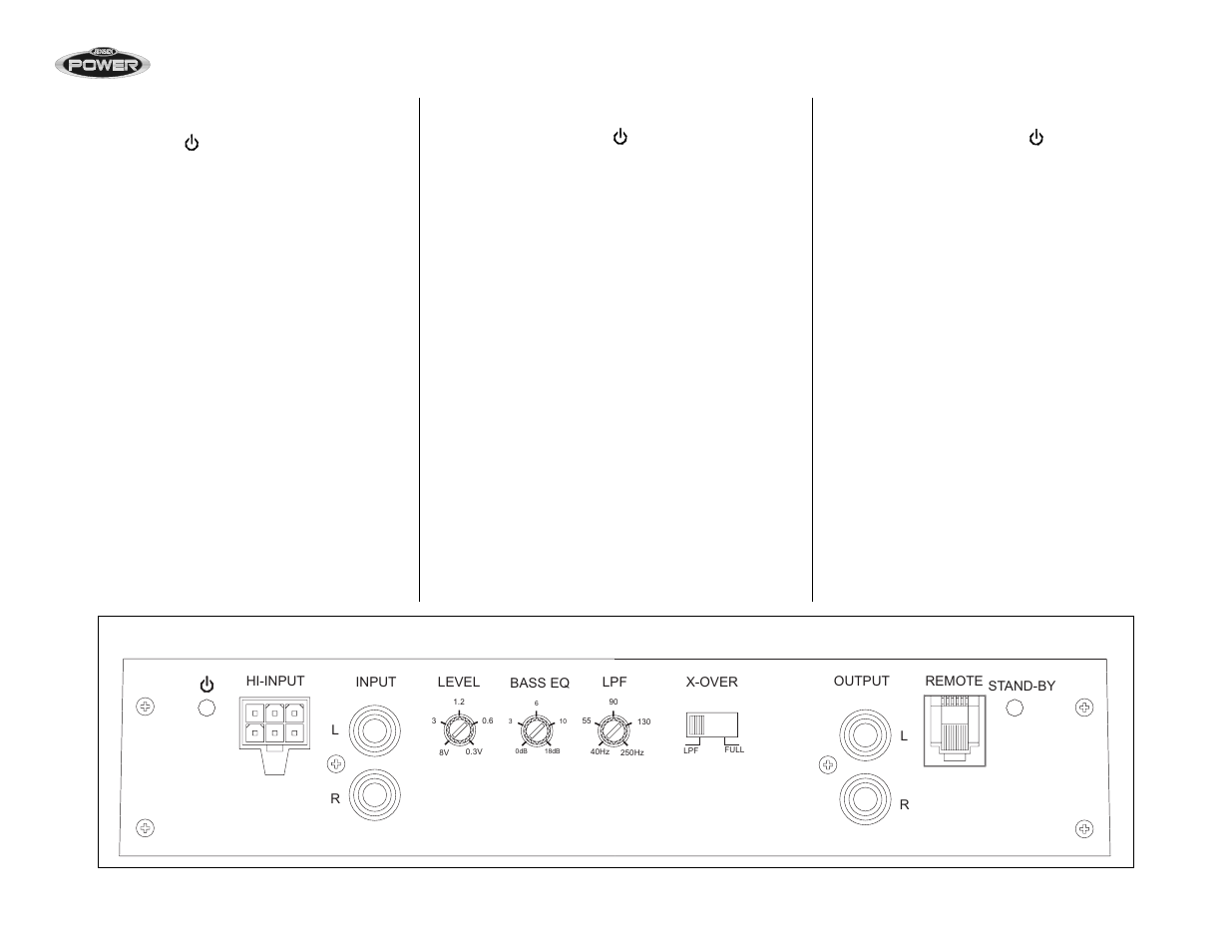 Indicators and controls, Indicadores y controles, Indicateurs et contrôles | Audiovox Jensen JPA1150M User Manual | Page 10 / 19
