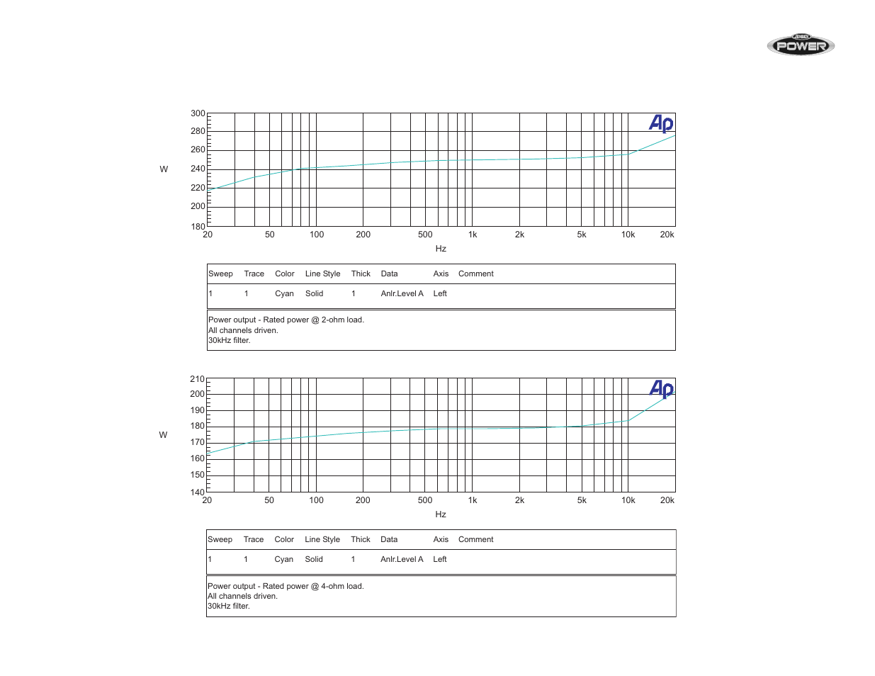 Jpa1150m | Audiovox Jensen JPA1150M User Manual | Page 17 / 19