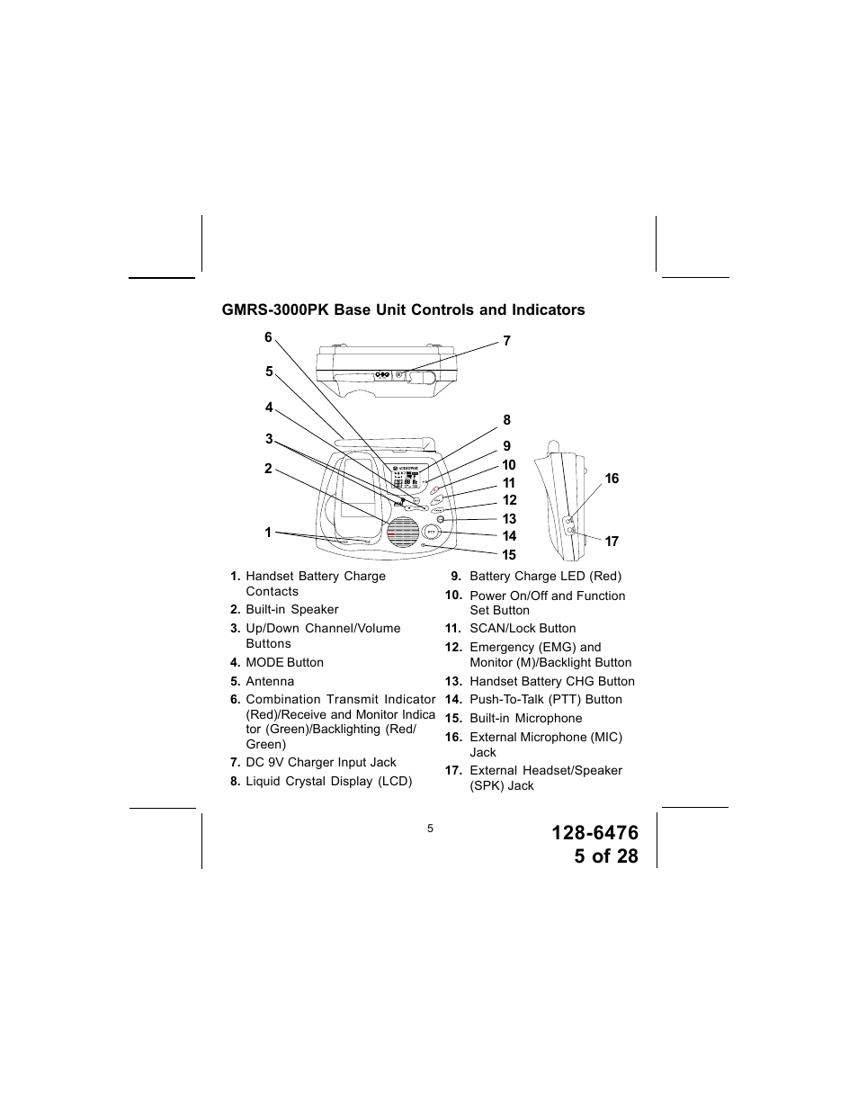 Audiovox GMRS-3000PK User Manual | Page 5 / 28