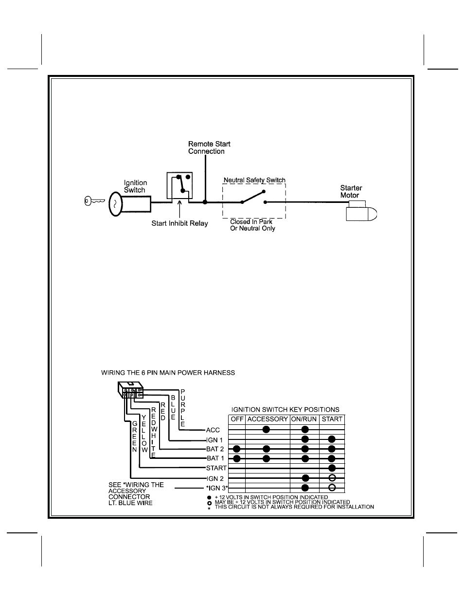 Audiovox PRO-9275 User Manual | Page 4 / 20