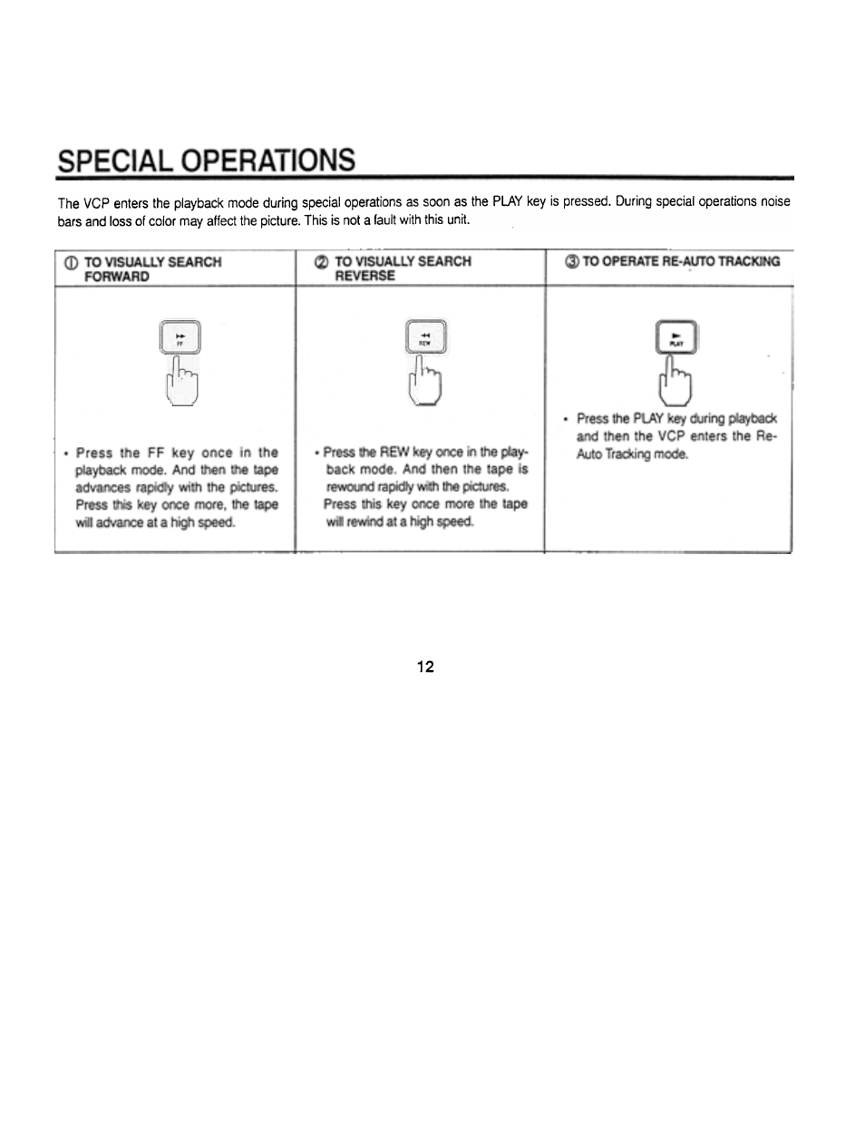 Special operations | Audiovox AVP7000 User Manual | Page 15 / 29