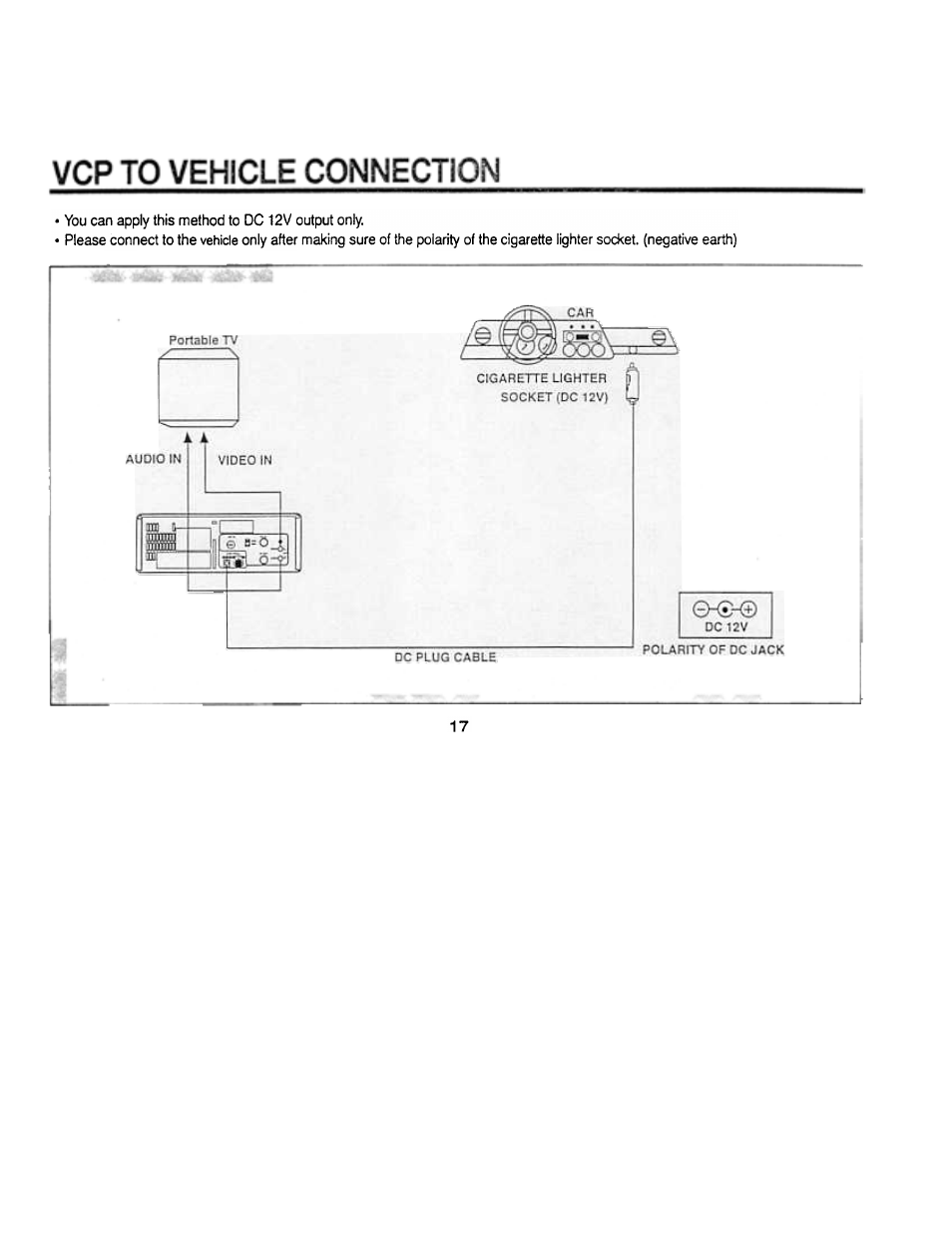 Audiovox AVP7000 User Manual | Page 20 / 29