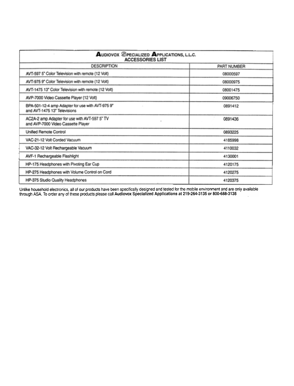 Audiovox AVP7000 User Manual | Page 27 / 29