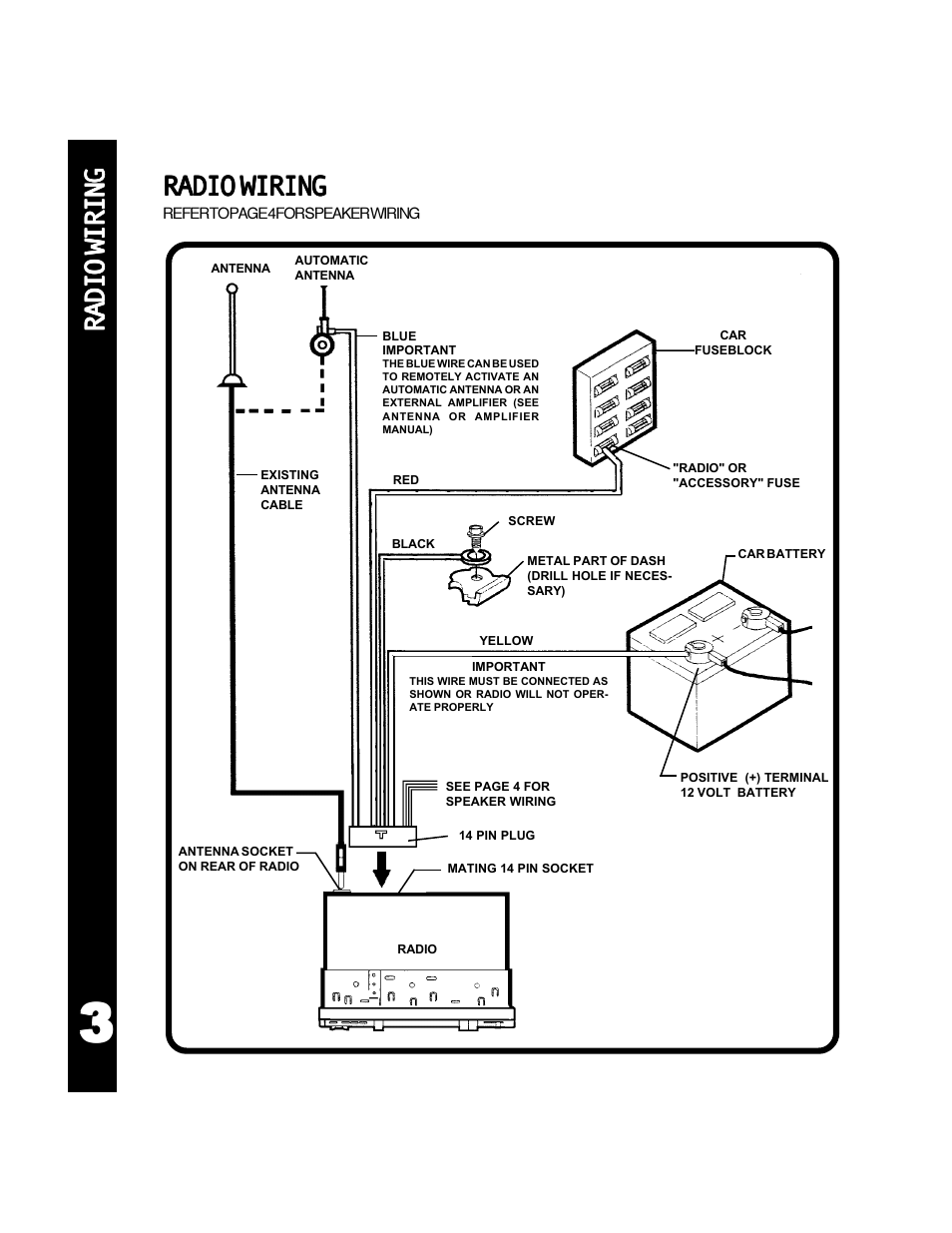 Audiovox ACD-25 User Manual | Page 4 / 40