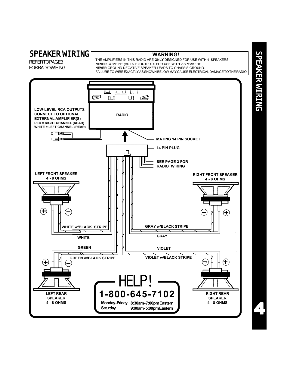 Help | Audiovox ACD-25 User Manual | Page 5 / 40
