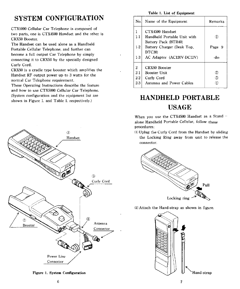 System configuration, Handheld portable usage, System configuration handheld portable usage | Audiovox CTX5000 User Manual | Page 4 / 18
