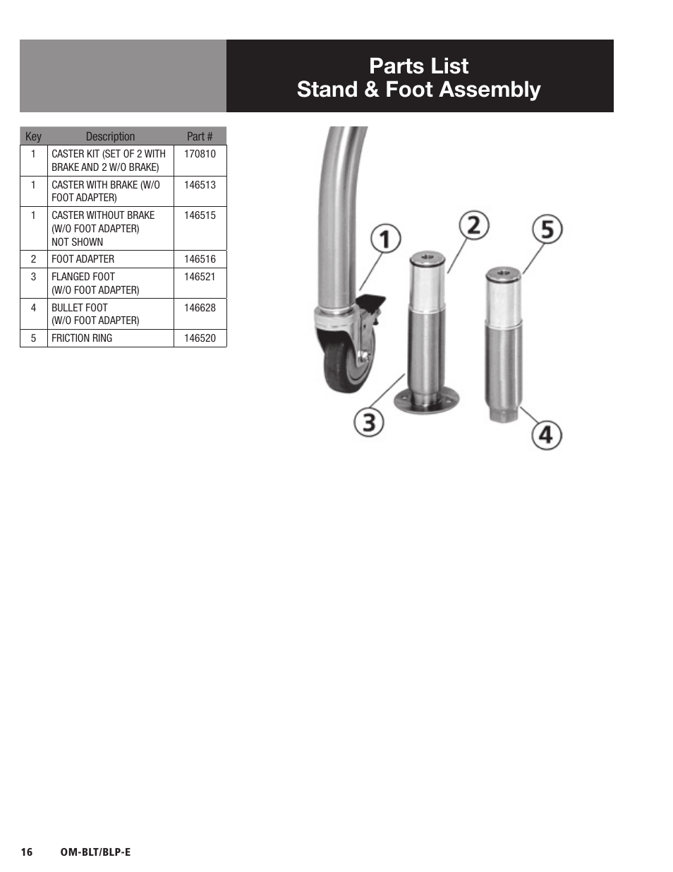 Parts list stand & foot assembly | Blodgett BLP-E Series User Manual | Page 18 / 32