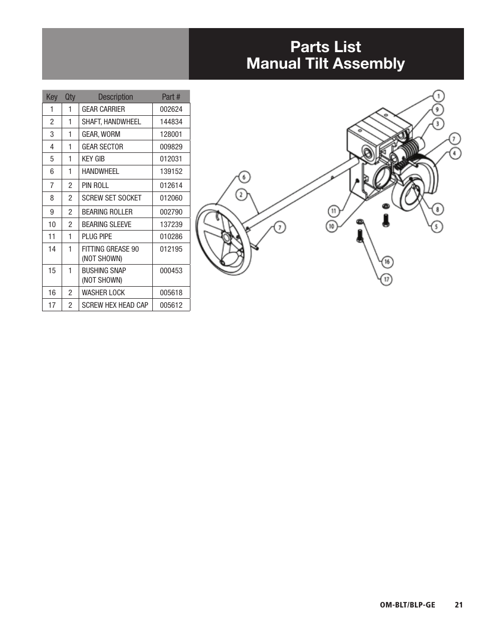 Parts list manual tilt assembly | Blodgett BLP-E Series User Manual | Page 23 / 32