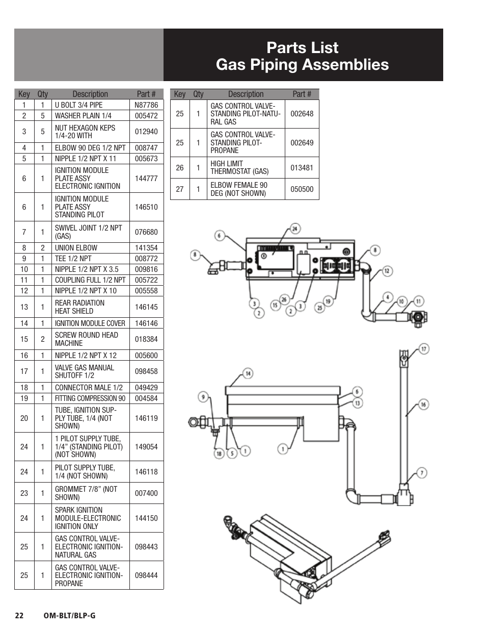 Parts list gas piping assemblies | Blodgett BLP-G Series User Manual | Page 22 / 36