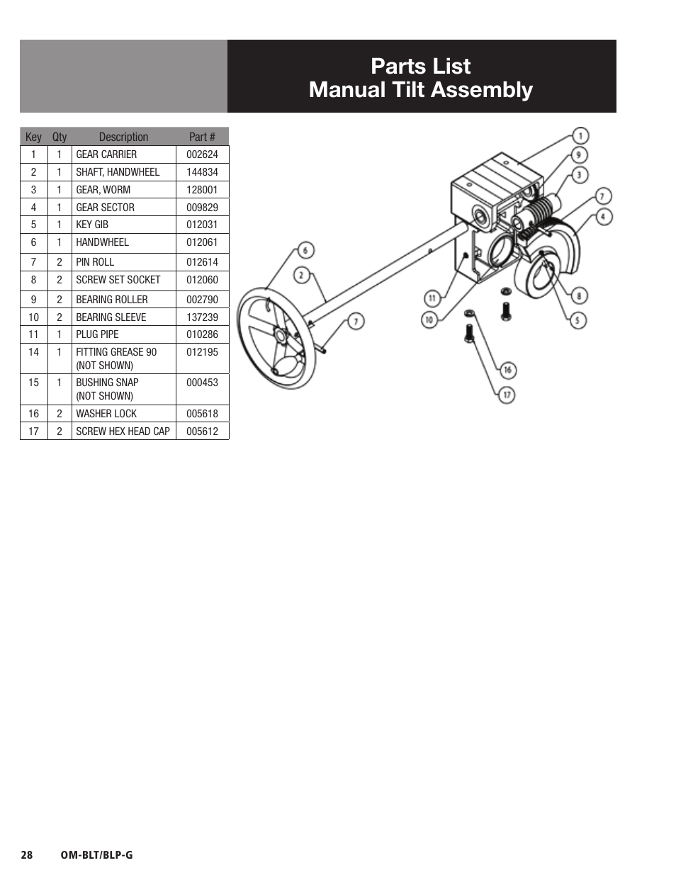 Parts list manual tilt assembly | Blodgett BLP-G Series User Manual | Page 28 / 36