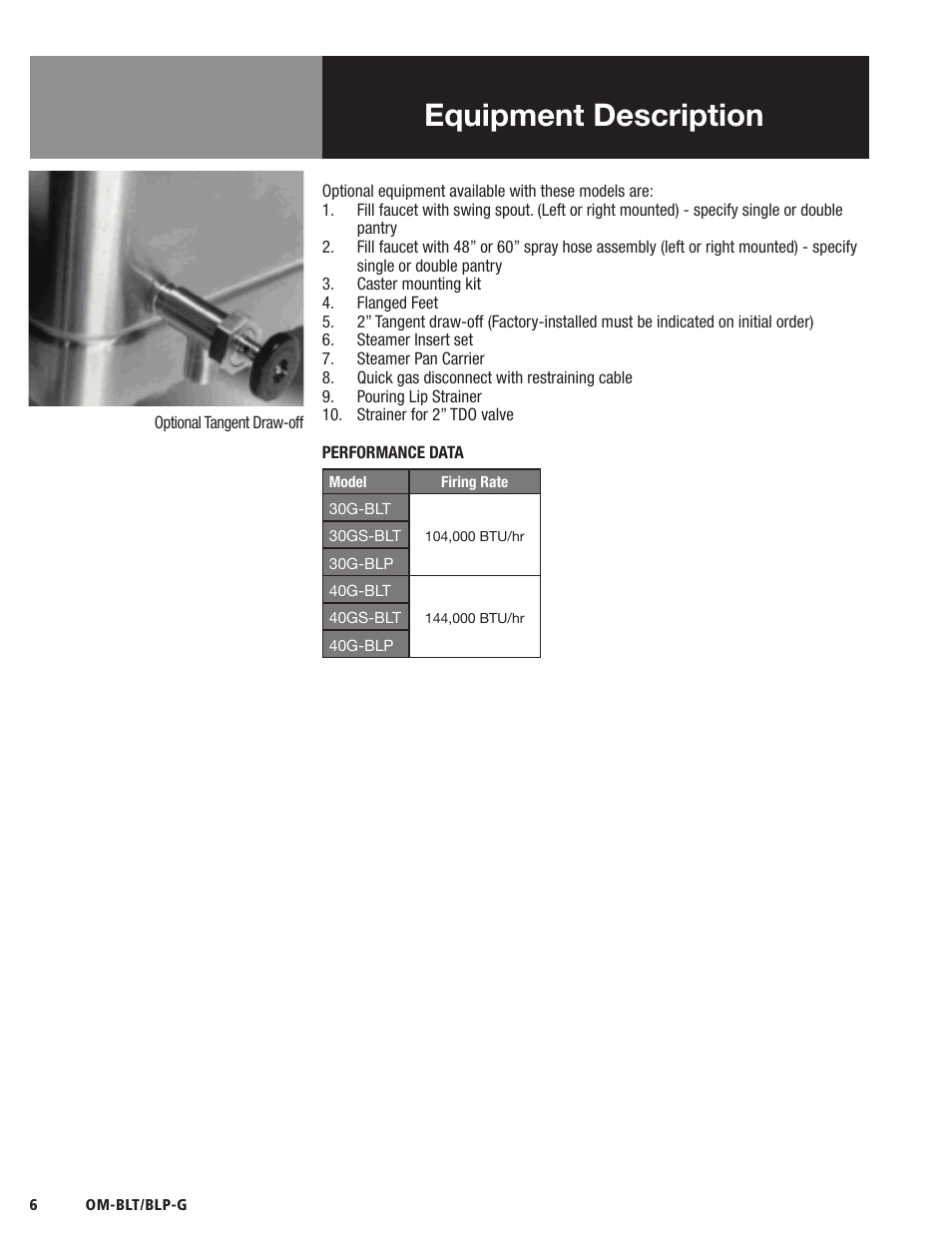 Equipment description | Blodgett BLP-G Series User Manual | Page 6 / 36