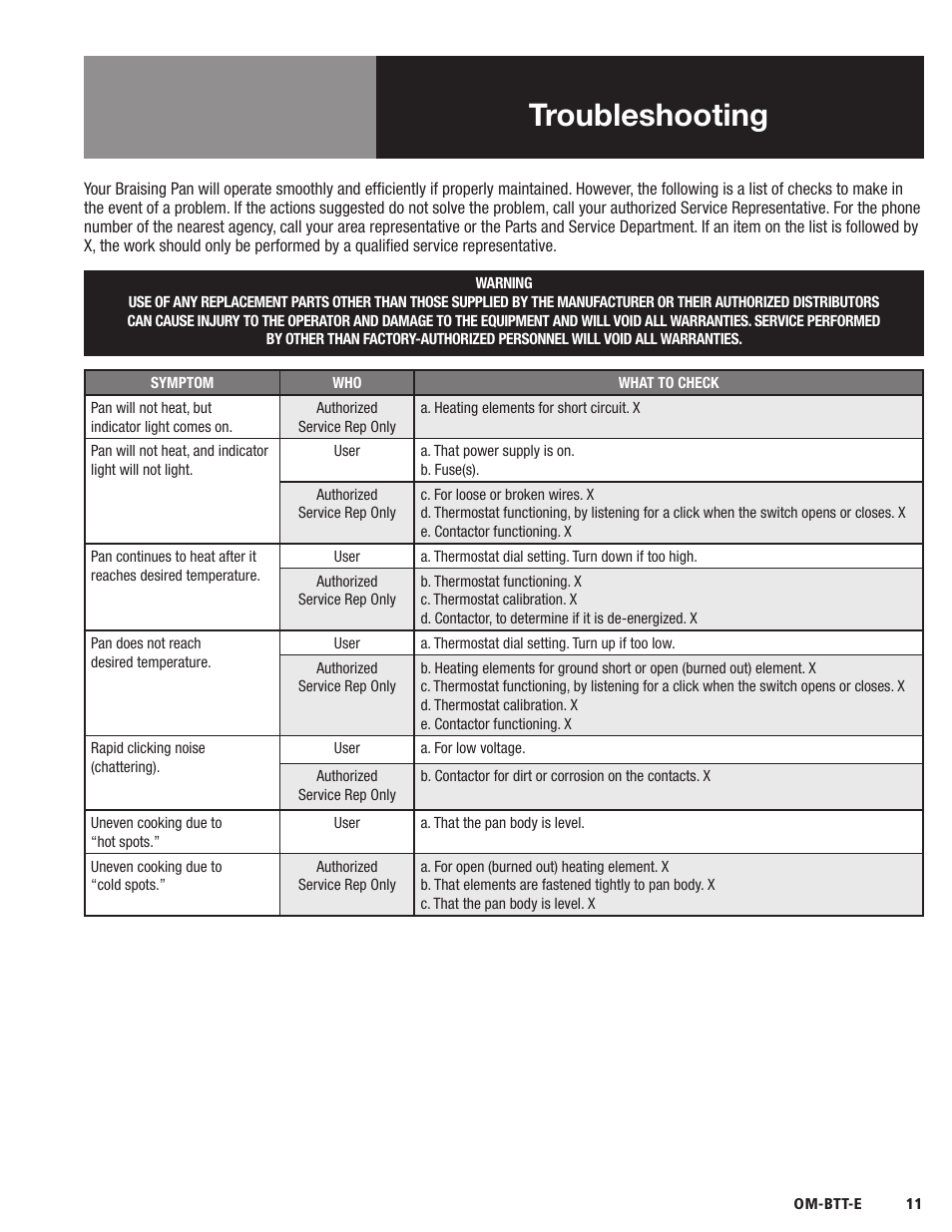 Troubleshooting | Blodgett BTT-E Series User Manual | Page 13 / 20