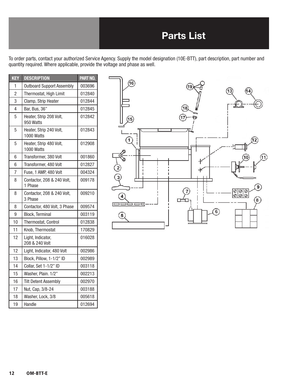 Parts list | Blodgett BTT-E Series User Manual | Page 14 / 20