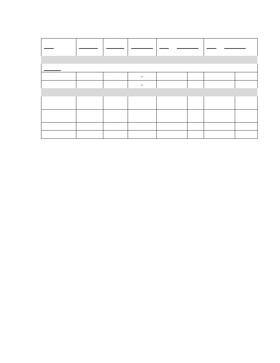 Blodgett BLG-G User Manual | Page 16 / 17