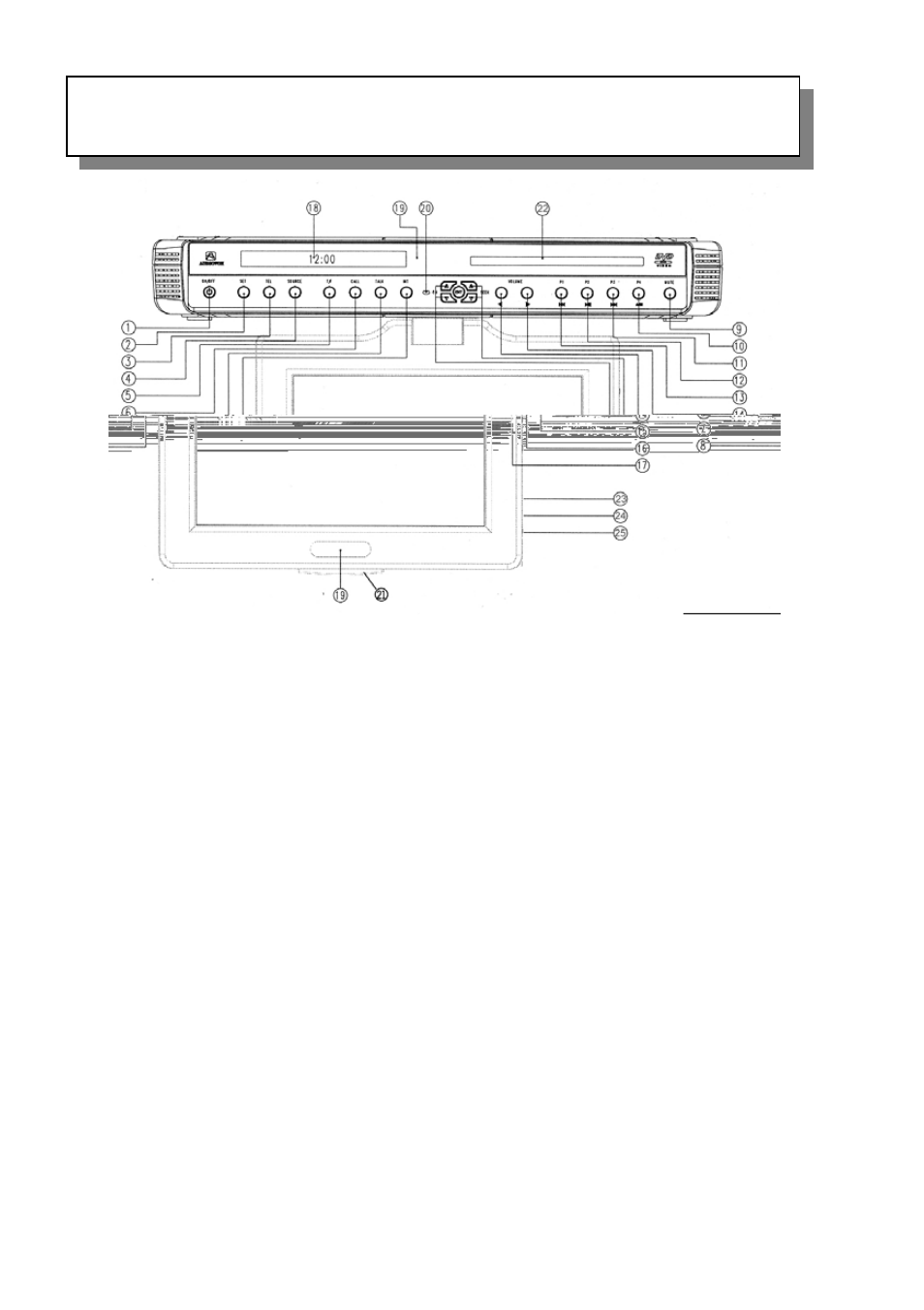 Front panel controls | Audiovox VE920 User Manual | Page 11 / 33