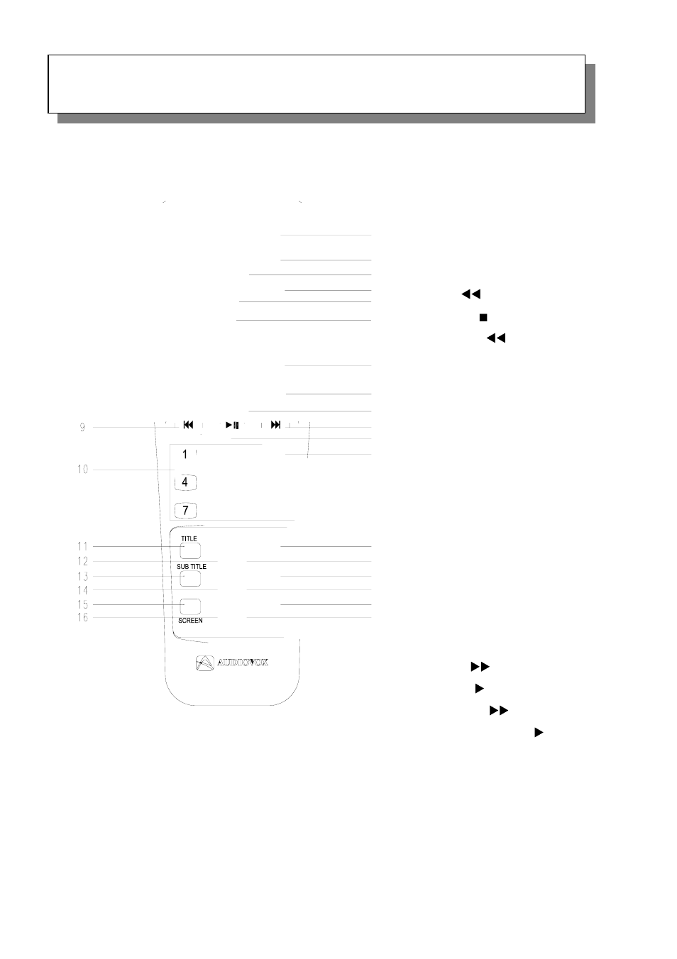 Remote control functions | Audiovox VE920 User Manual | Page 14 / 33