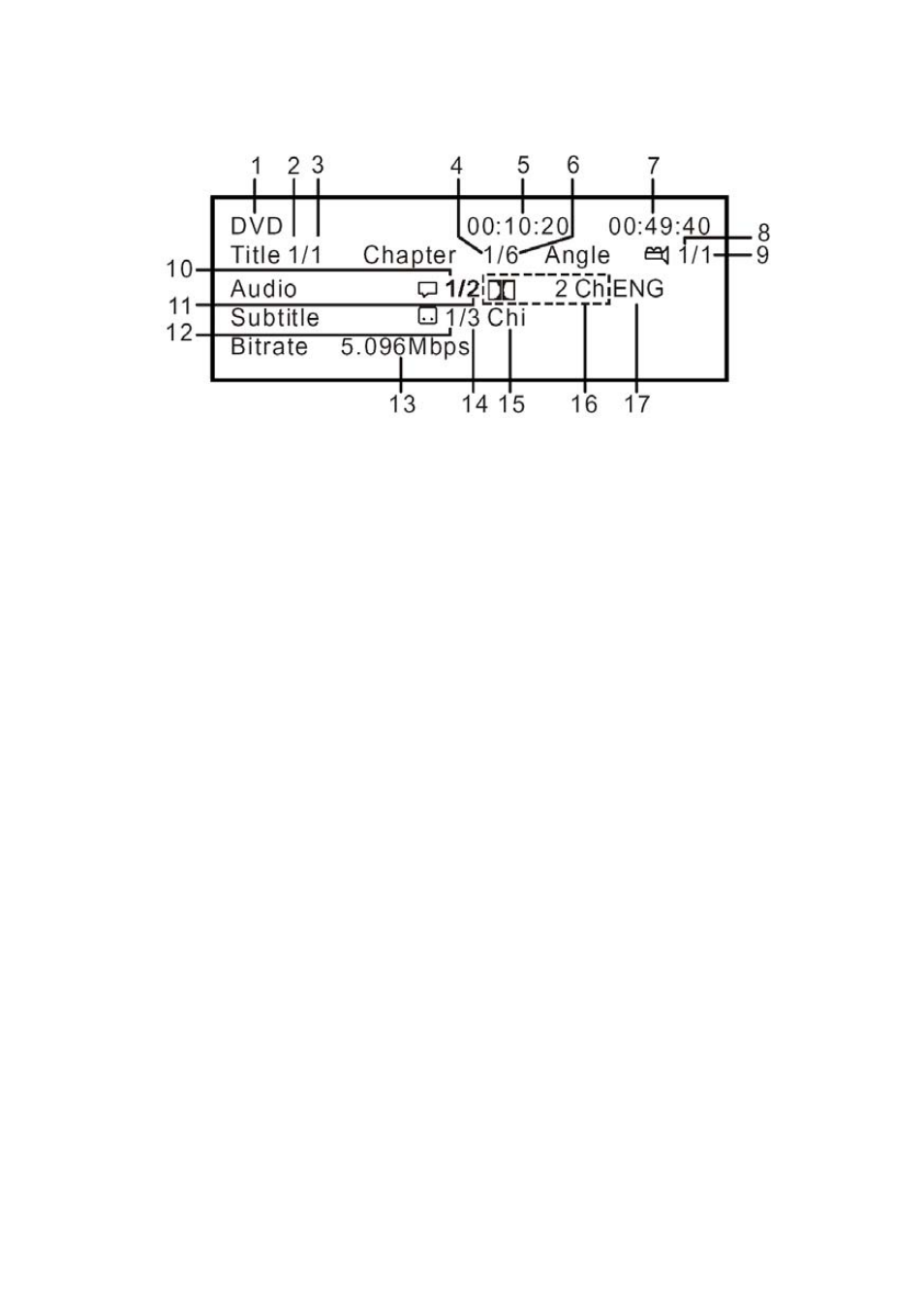 Audiovox VE920 User Manual | Page 23 / 33