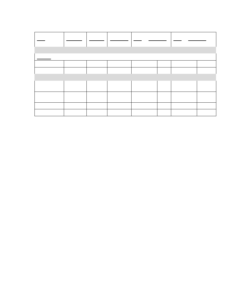 Item, Blt-30e per load, Blt-40e per load | Turkey | Blodgett BLT-E User Manual | Page 10 / 12