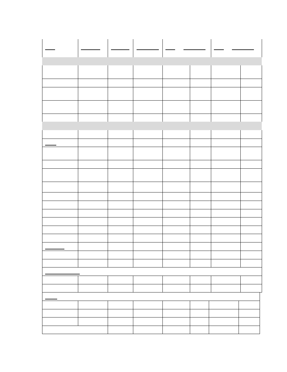 Item, Blt-30e per load, Blt-40e per load | Chicken, Frankfurters, Pork | Blodgett BLT-E User Manual | Page 9 / 12