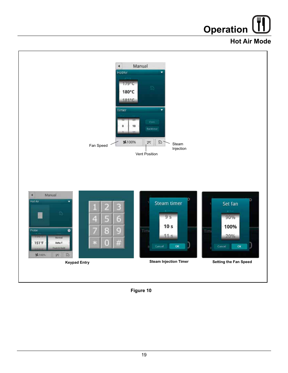 Operation, Hot air mode | Blodgett BLCT User Manual | Page 21 / 47