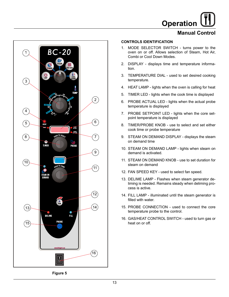 Operation, Manual control | Blodgett BC-20G User Manual | Page 17 / 30