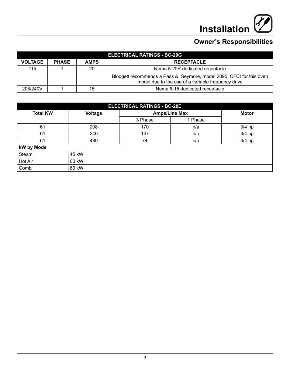 Installation, Owner’s responsibilities | Blodgett BC-20G User Manual | Page 7 / 30