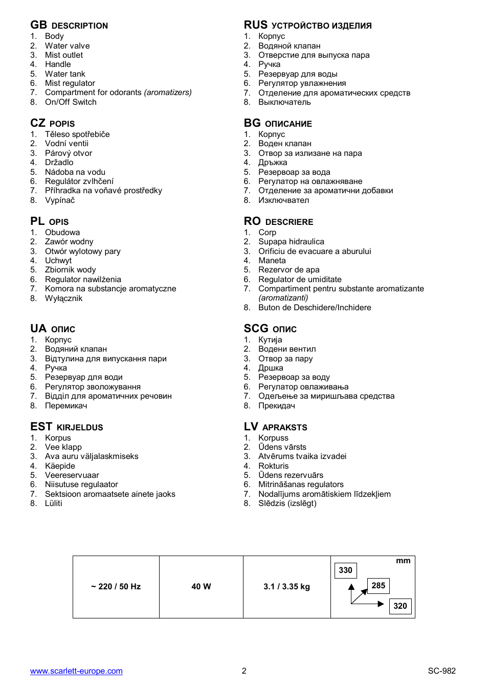 Ua scg | Scarlett SC-982 User Manual | Page 2 / 24