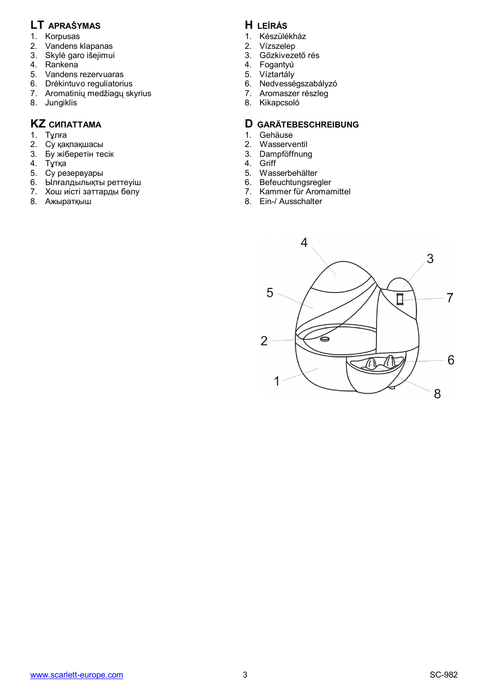 Kz d | Scarlett SC-982 User Manual | Page 3 / 24