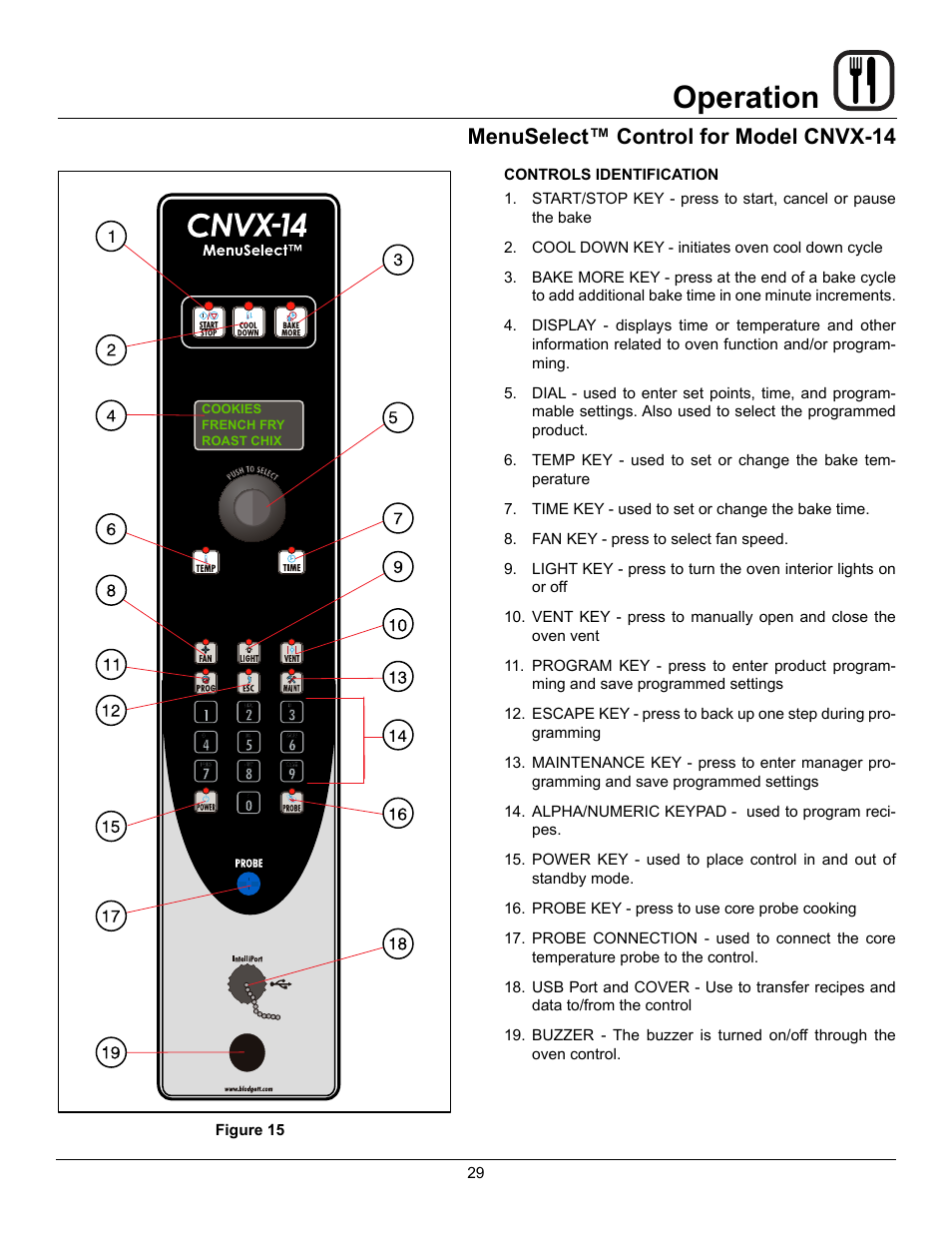 Operation, Menuselect™ control for model cnvx-14 | Blodgett CNVX-14E User Manual | Page 33 / 60