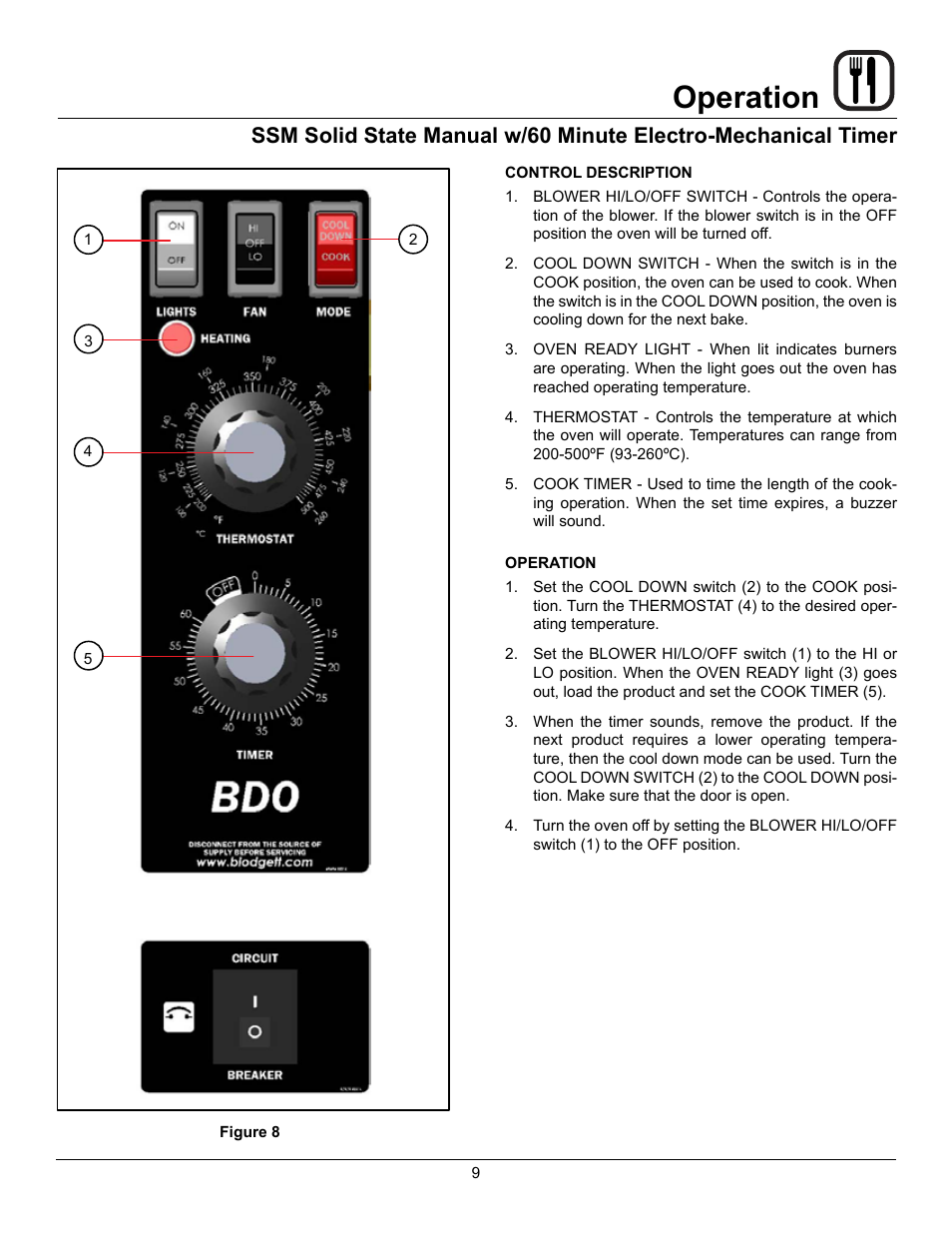 Operation | Blodgett BDO-100-E User Manual | Page 11 / 15