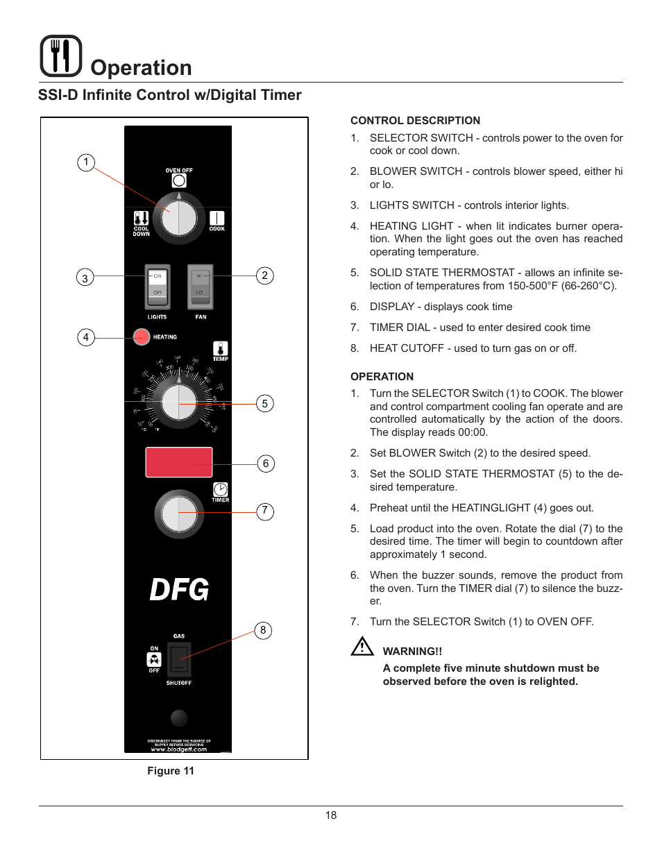 Operation, Ssi-d infinite control w/digital timer | Blodgett DFG-200-ES User Manual | Page 20 / 26