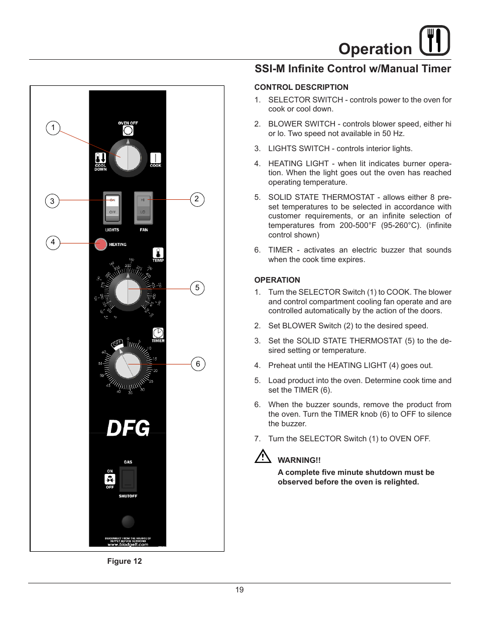 Operation, Ssi-m infinite control w/manual timer | Blodgett DFG-200-ES User Manual | Page 21 / 26