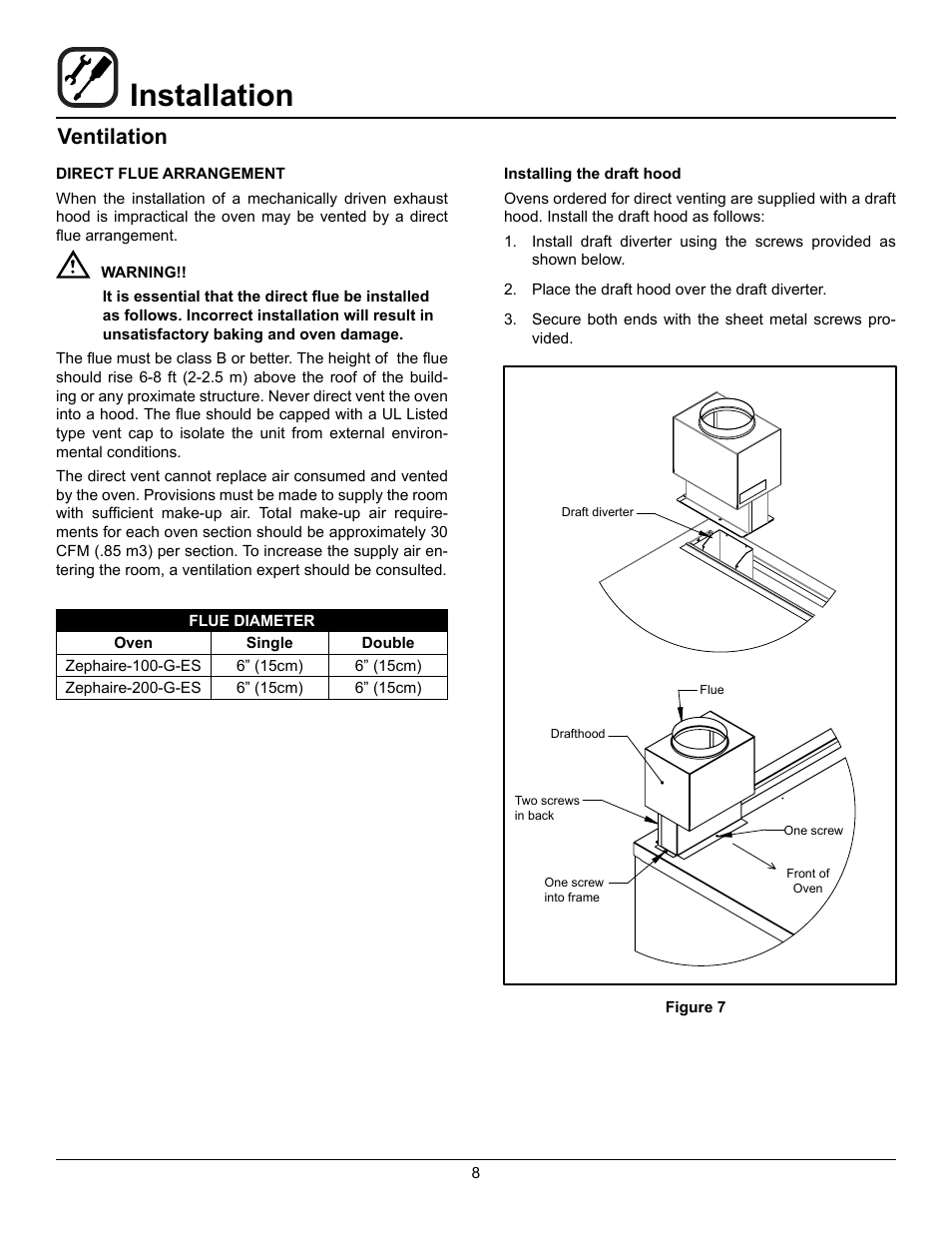 Installation, Ventilation | Blodgett Zephaire-200-G-E User Manual | Page 10 / 25