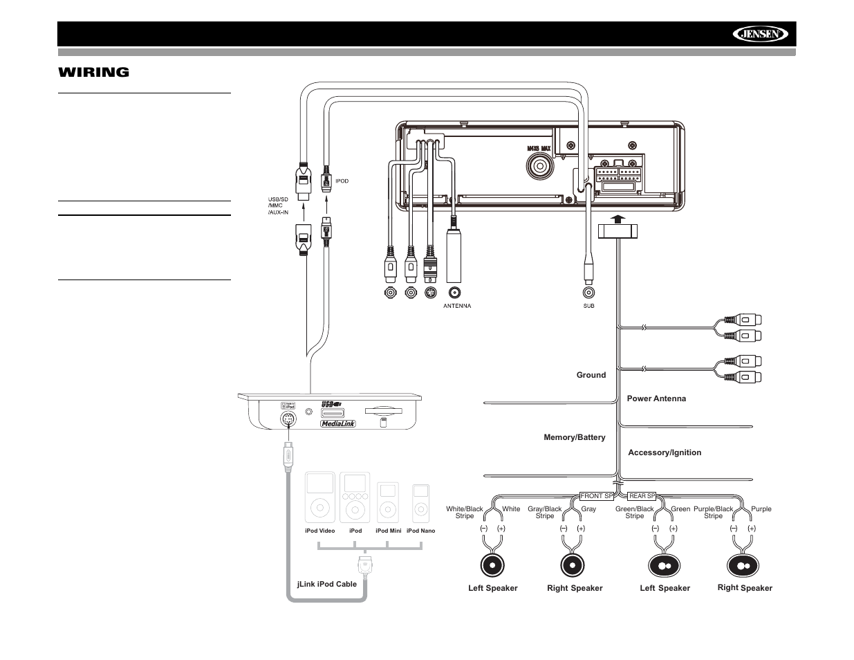 Mp6512i, Wiring | Audiovox Jensen MP6512i User Manual | Page 9 / 30