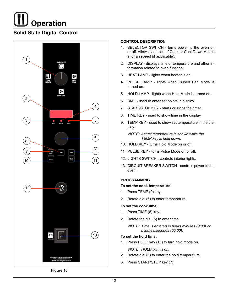 Operation, Solid state digital control | Blodgett Mark V-100 XCEL User Manual | Page 14 / 49