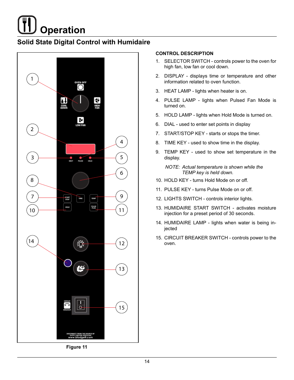 Operation, Solid state digital control with humidaire | Blodgett Mark V-100 XCEL User Manual | Page 16 / 49