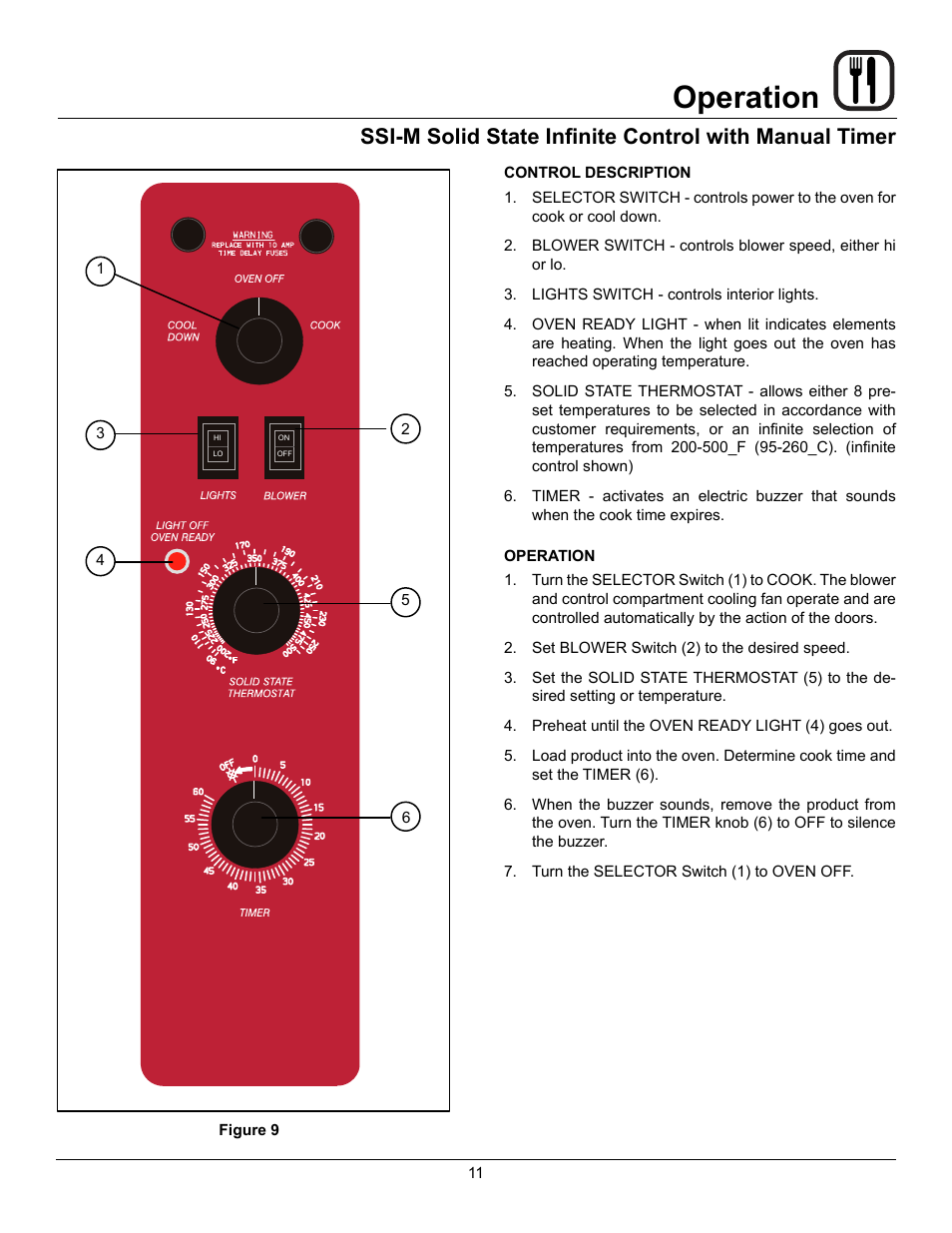 Operation | Blodgett Mark V-100 User Manual | Page 13 / 34