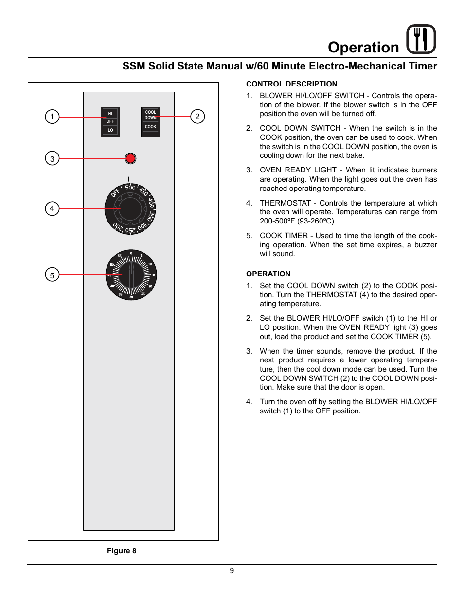 Operation | Blodgett SHO-100-E User Manual | Page 11 / 15