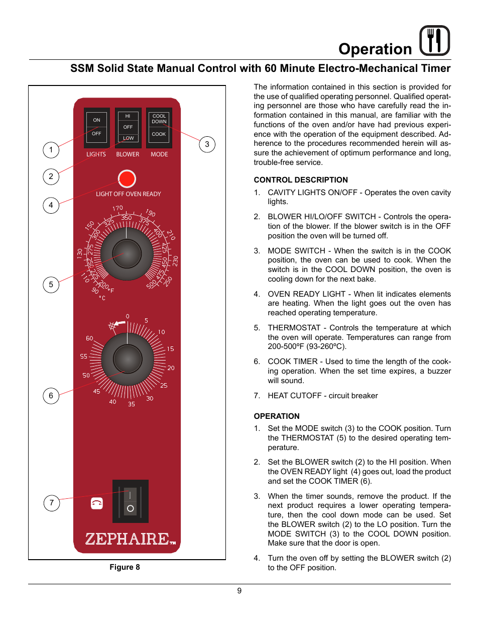 Operation | Blodgett ZEPHAIRE-100-E User Manual | Page 11 / 17