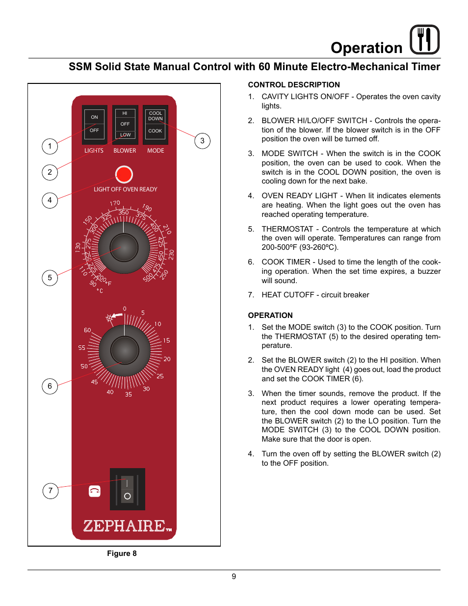 Operation | Blodgett ZEPHAIRE-200-E User Manual | Page 11 / 17