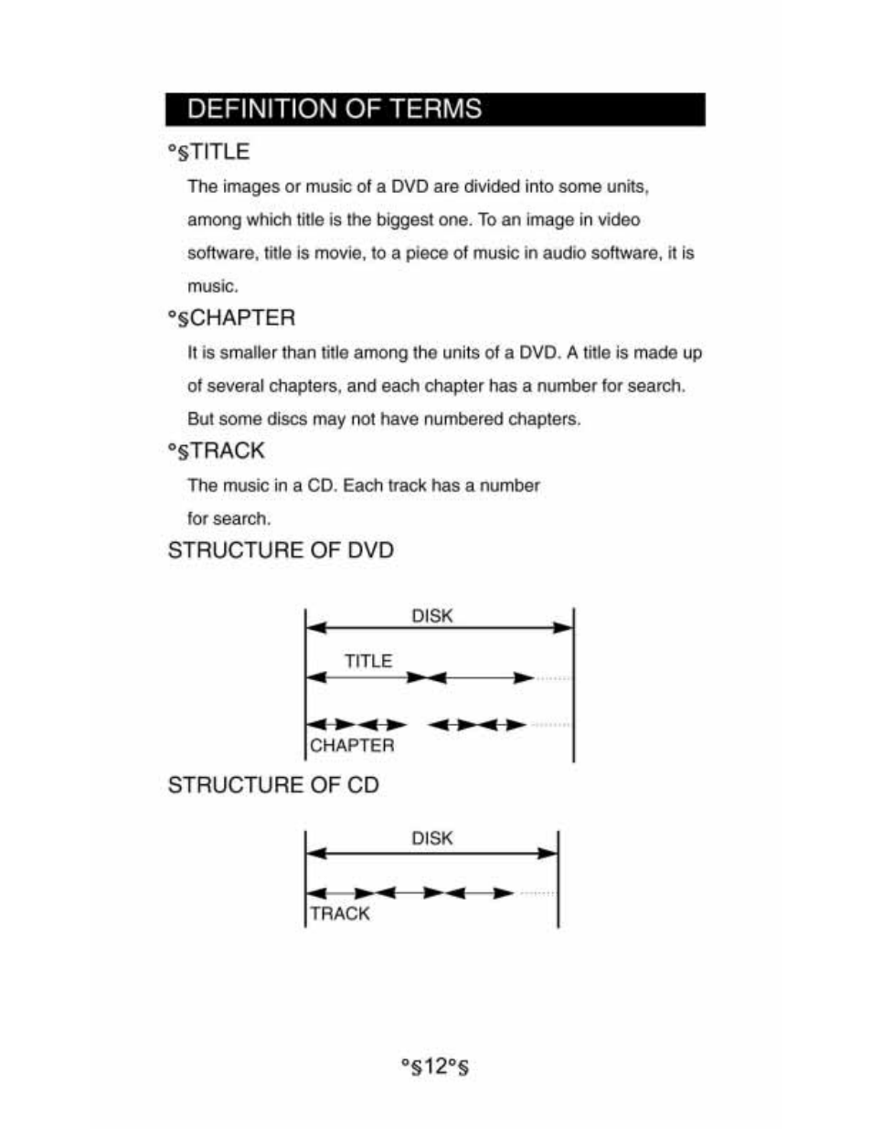 Definition of terms, Title, Chapter | Structure of dvd, Structure of cd | Audiovox D1530 User Manual | Page 13 / 46