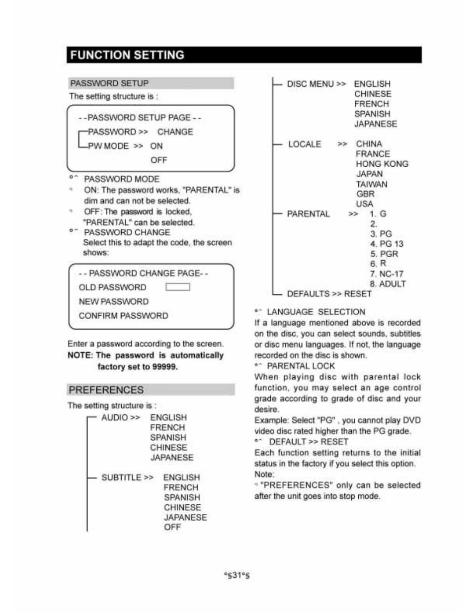 Function setting | Audiovox D1530 User Manual | Page 32 / 46