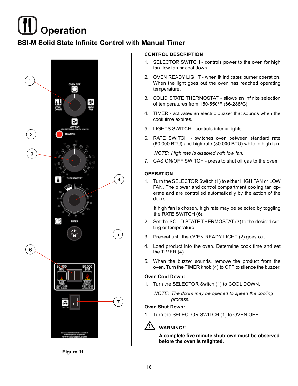 Operation | Blodgett DFG-100 XCEL User Manual | Page 18 / 39