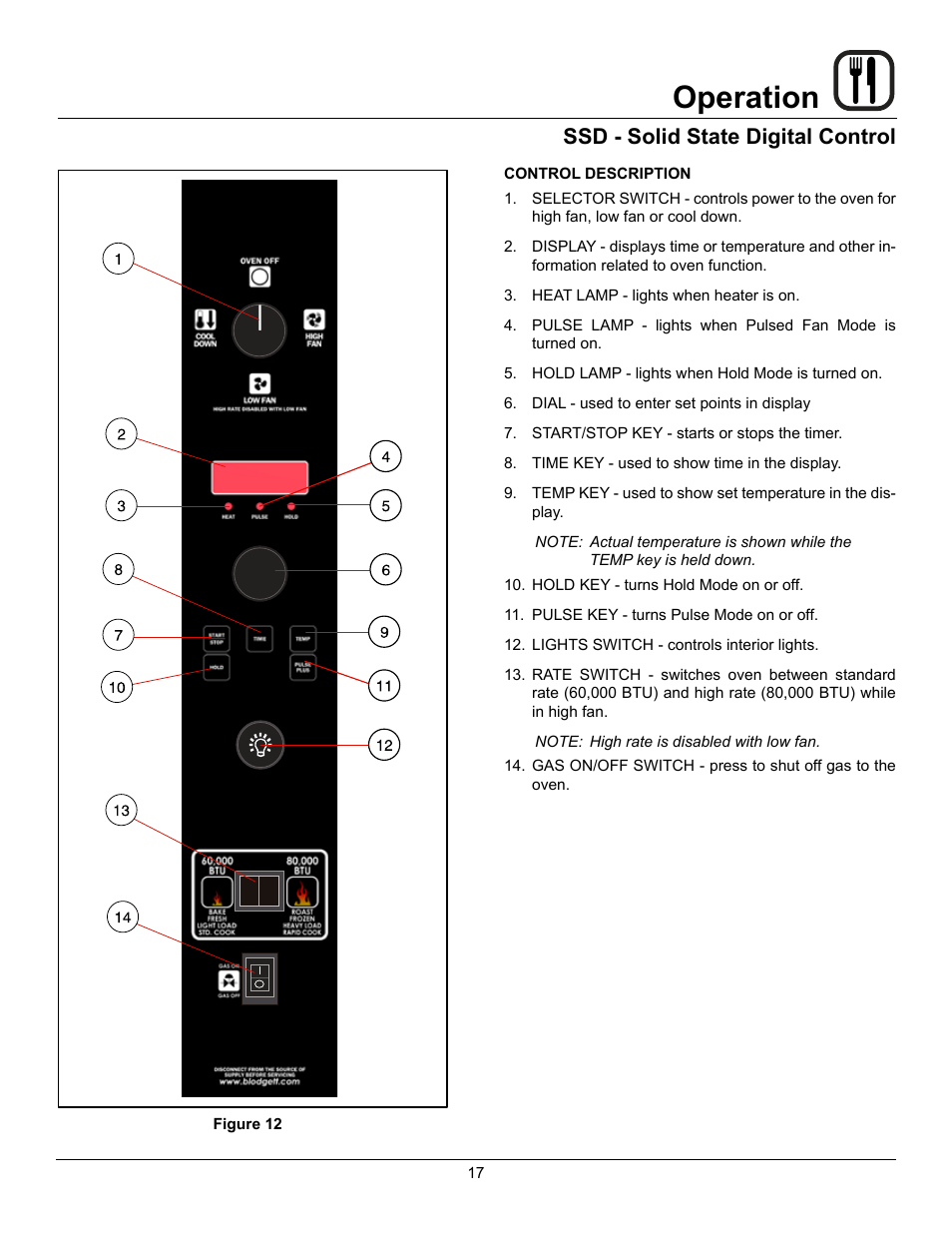 Operation, Ssd - solid state digital control | Blodgett DFG-100 XCEL User Manual | Page 19 / 39