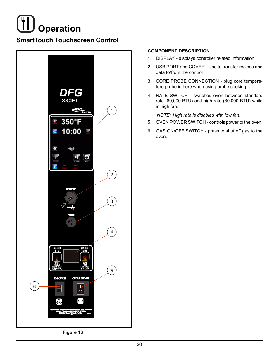 Operation, Smarttouch touchscreen control | Blodgett DFG-100 XCEL User Manual | Page 22 / 39