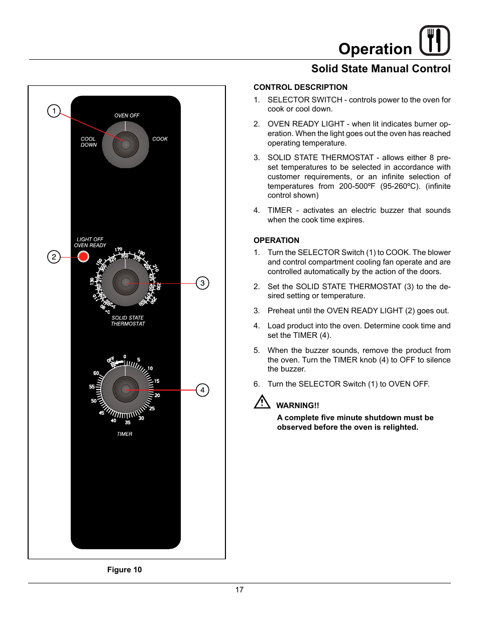 Operation, Solid state manual control | Blodgett DFG-50 User Manual | Page 19 / 39