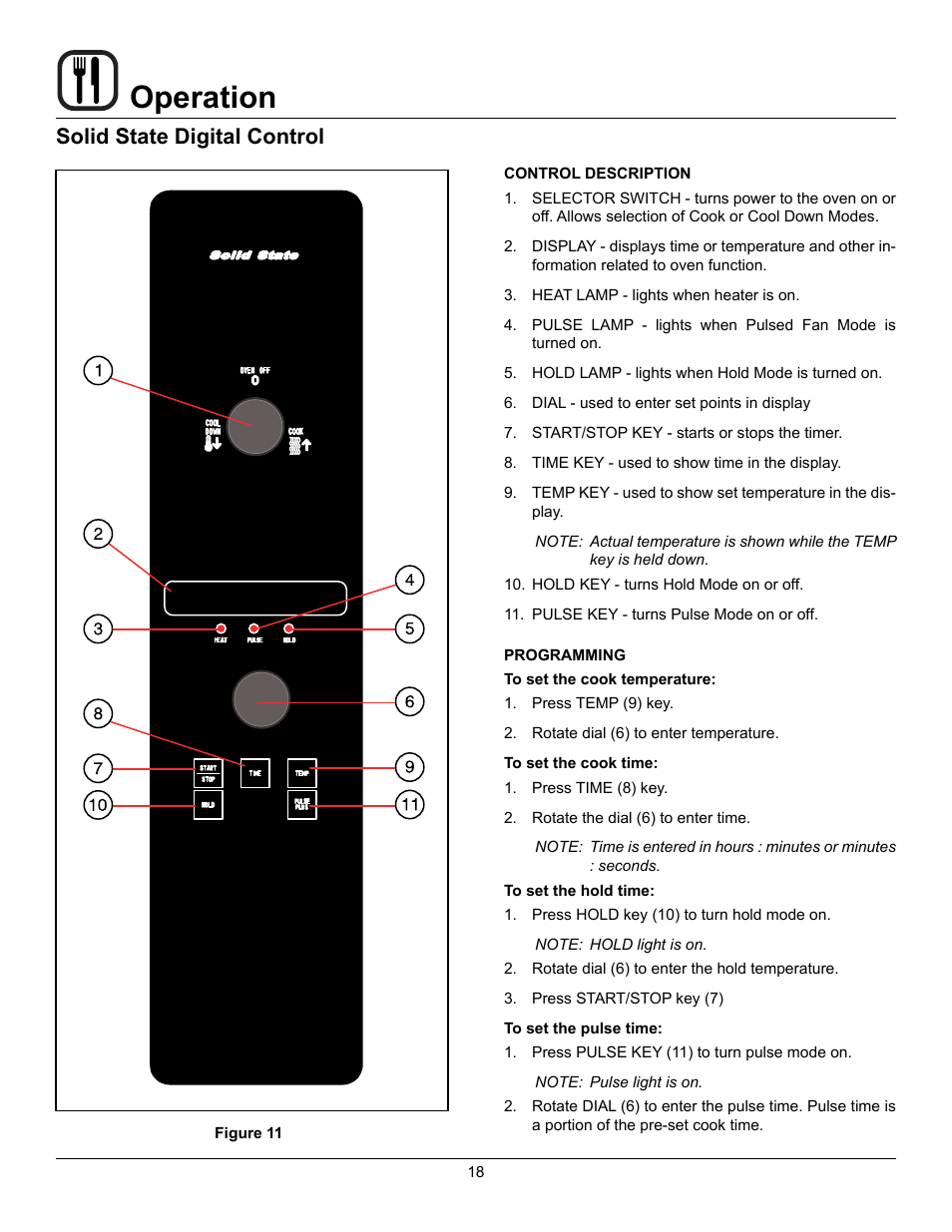 Operation, Solid state digital control | Blodgett DFG-50 User Manual | Page 20 / 39