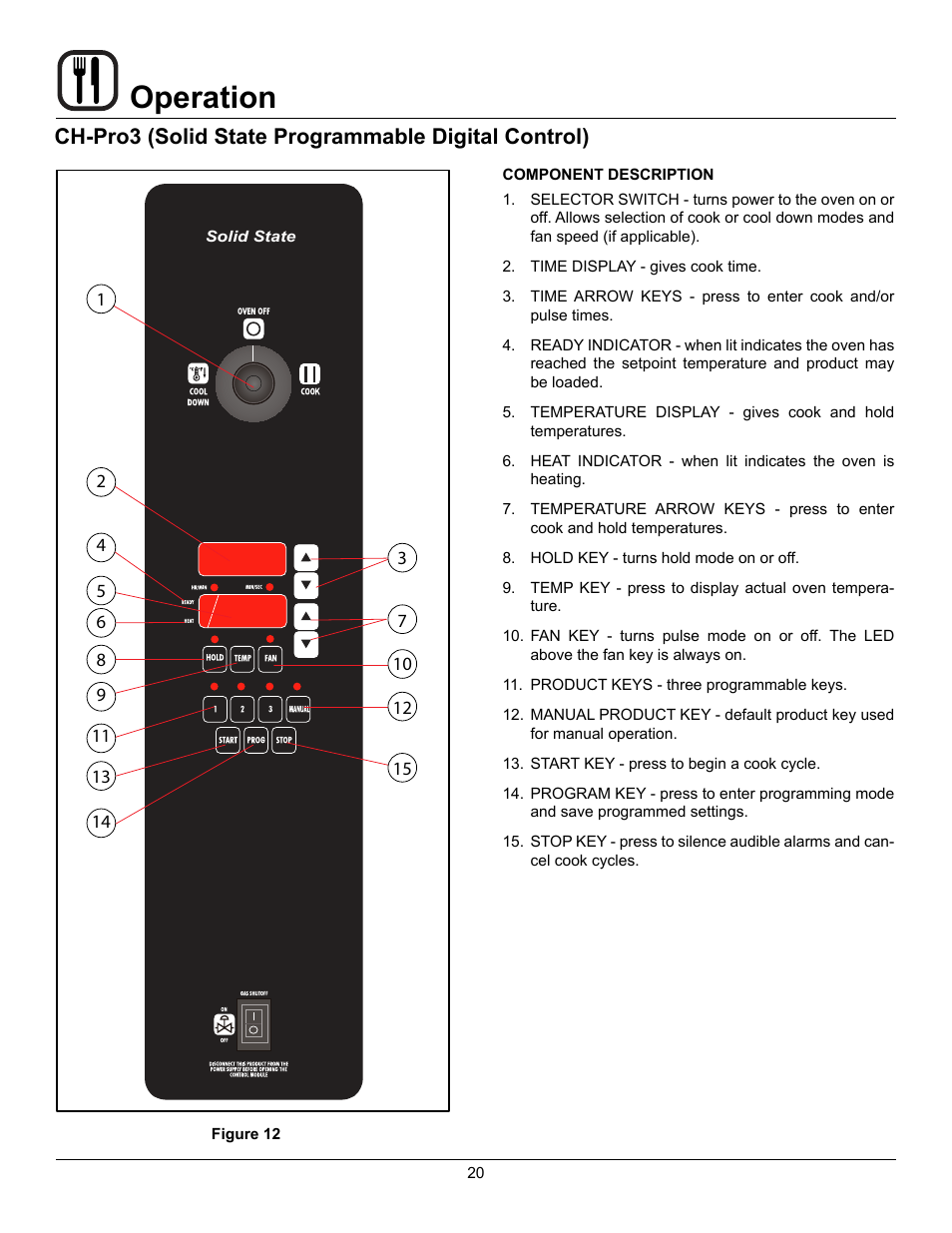 Operation, Ch-pro3 (solid state programmable digital control) | Blodgett DFG-50 User Manual | Page 22 / 39